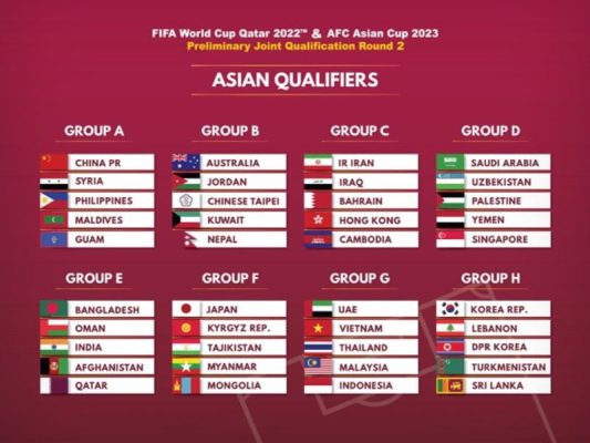 Tại sao lịch thi đấu bóng đá quan trọng?