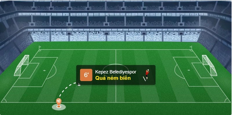 Những lợi ích hấp dẫn khi cá cược Live Score